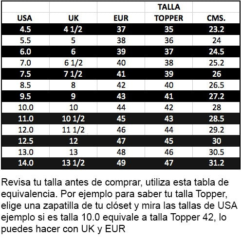 Zapatilla Derby Azul Francia Unisex Topper SKU 19613  <p><font size="4"> Revisa la Tabla de Tallas antes de comprar, se adjunta en las vistas de las Zapatillas.</font></p> ( 25% Dscto.)
